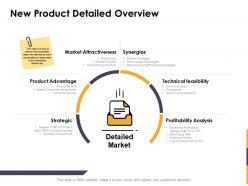 New Product Detailed Overview Ppt Powerpoint Presentation Outline Styles