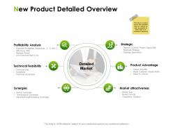 New Product Detailed Overview Ppt Powerpoint Presentation Pictures Infographics