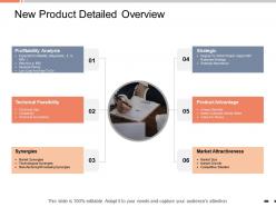 New product detailed overview profitability analysis ppt powerpoint presentation icons