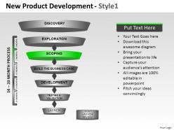New product development 1 powerpoint presentation slides