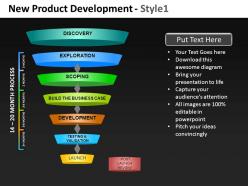 New product development 1 powerpoint presentation slides db