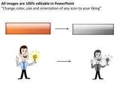 New product development 2 powerpoint presentation slides