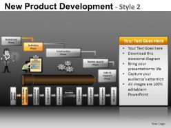 New product development 2 powerpoint presentation slides db
