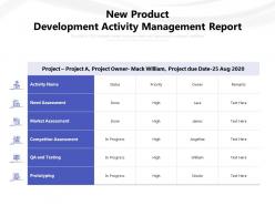 New product development activity management report