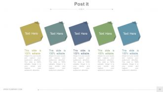 New product development analysis and approaches powerpoint presentation slides