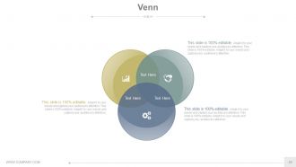 New product development analysis and approaches powerpoint presentation slides
