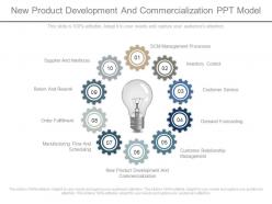 New product development and commercialization ppt model