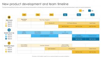 New Product Development And Team Timeline