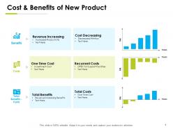 New product development cost analysis powerpoint presentation slides