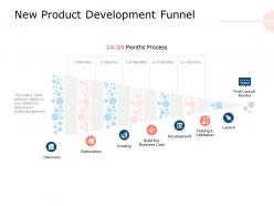 New product development funnel build the business case ppt powerpoint presentation infographic