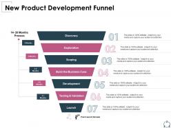 New product development funnel business case ppt powerpoint presentation ideas
