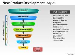 New product development funnel diagram