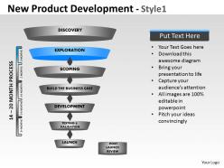 New product development funnel diagram