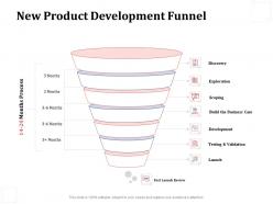 New product development funnel exploration ppt powerpoint presentation infographic template