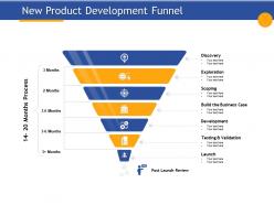 New product development funnel exploration ppt presentation background image