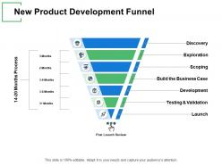 New product development funnel server ppt powerpoint presentation gallery good