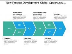 New product development global opportunity marketplace iot strategy cpb