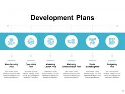 New Product Development Npd Powerpoint Presentation Slides