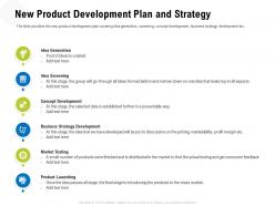 New product development plan and strategy be put ppt powerpoint presentation slides sample