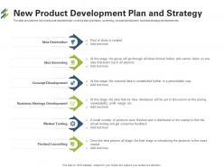 New Product Development Plan And Strategy First Venture Capital Funding Ppt Template