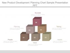 New product development planning chart sample presentation ppt