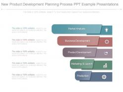 New product development planning process ppt example presentations