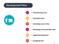 New Product Development Plans Powerpoint Presentation Slides