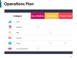New Product Development Plans Powerpoint Presentation Slides