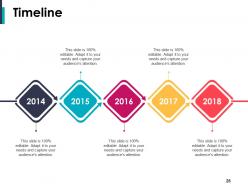 New Product Development Plans Powerpoint Presentation Slides