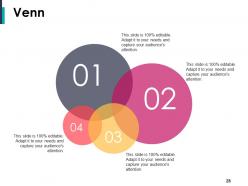 New Product Development Plans Powerpoint Presentation Slides