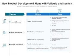New product development plans with validate and launch