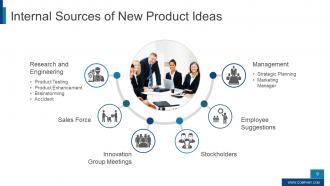 New Product Development Powerpoint Presentation Slides