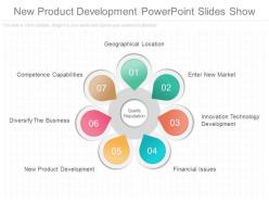 New product development powerpoint slides show