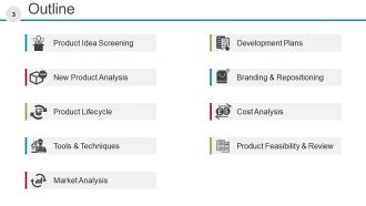 New product development process and strategy powerpoint presentation slides
