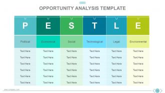 New product development process powerpoint presentation slides