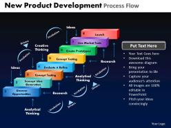 New product development process flow powerpoint slides and ppt templates db