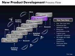 New product development process flow powerpoint slides and ppt templates db