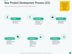New product development process l2195 ppt powerpoint presentation outline clipart