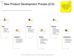 New product development process testing m2169 ppt powerpoint presentation layouts outfit