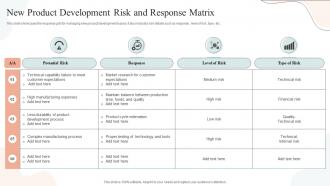 New Product Development Risk And Response Matrix
