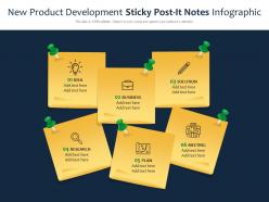 New product development sticky post it notes infographic