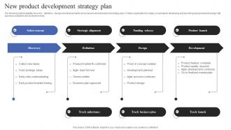 New Product Development Strategy Plan