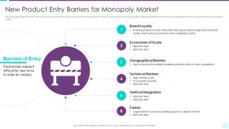 New Product Entry Barriers For Monopoly Market