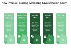 New product existing marketing diversification entry new product