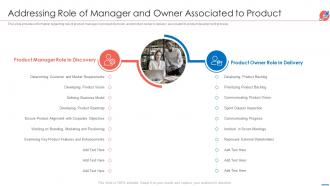 New product introduction market addressing role of manager and owner associated