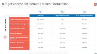 New product introduction market budget analysis for product launch optimization