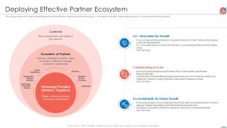 New product introduction market deploying effective partner ecosystem
