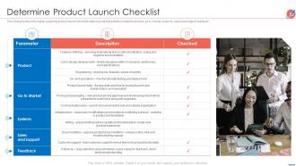 New product introduction market determine product launch checklist