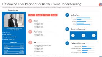New product introduction market determine user persona for better client understanding