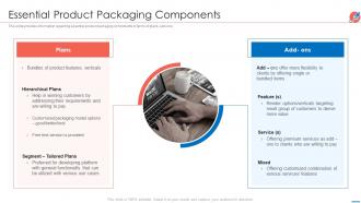 New product introduction market essential product packaging components